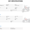 New Lithium 2024 Trail King e500 Electric Mini Bike | $895 or low as *$44 a Month - Image 3